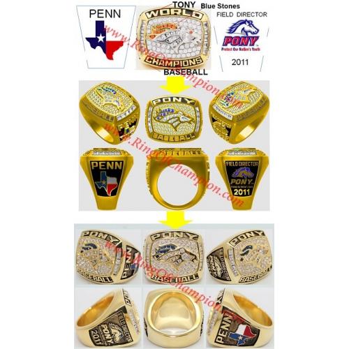 Unlock Your Journey: The Ultimate Guide to Custom College Rings!