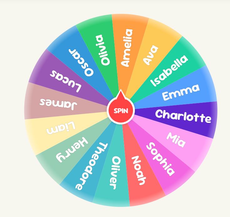 class wheel of names